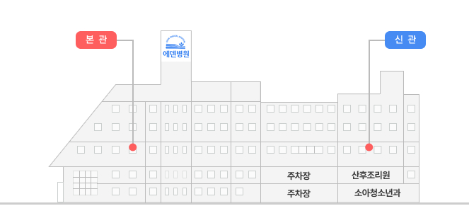 층별안내 이미지